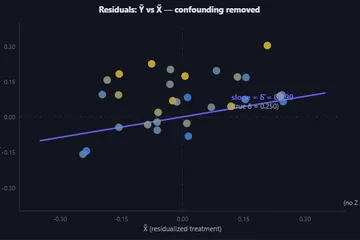 How I Learn Anything with AI