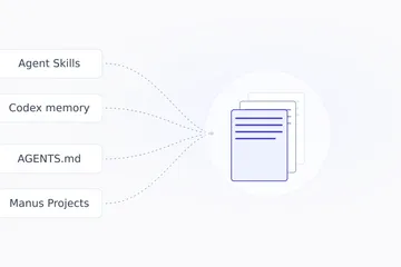 What Form Should Knowledge Take?