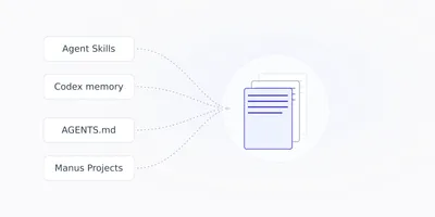 What Form Should Knowledge Take?